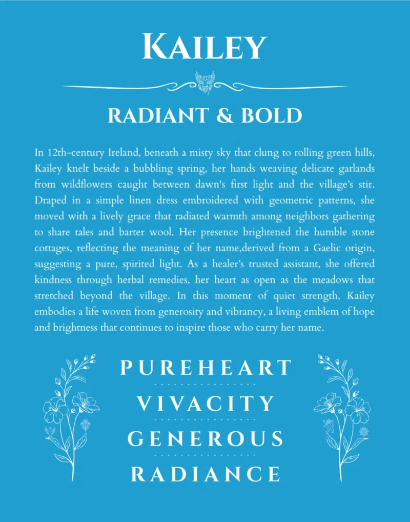 Kailey personalized name art with origin story in blue