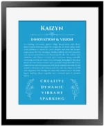 Kaizyn name origin print with meaning and traits in blue with black matte frame
