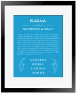 Karam name meaning gift print in blue with black matte frame