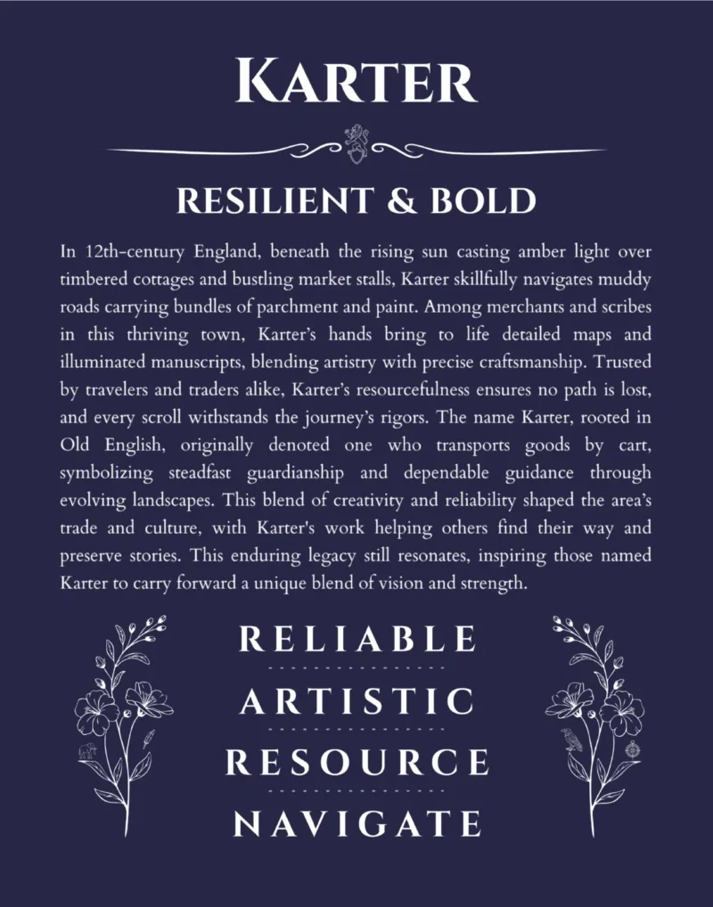 Karter personalized wall art with the story of your name in navy blue