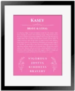 Kasey name meaning gift print in pink with black matte frame