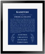 Kashton custom name print for wall display in deep blue with black matte frame