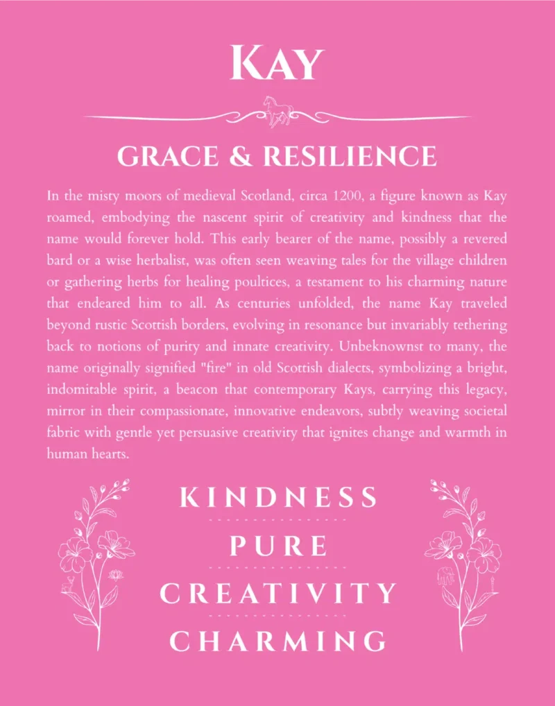 Kay personalized name meaning print in pink