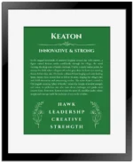 Keaton custom name meaning print in dark green with black matte frame