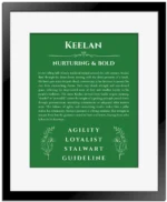 Keelan custom name print for wall display in dark green with black matte frame