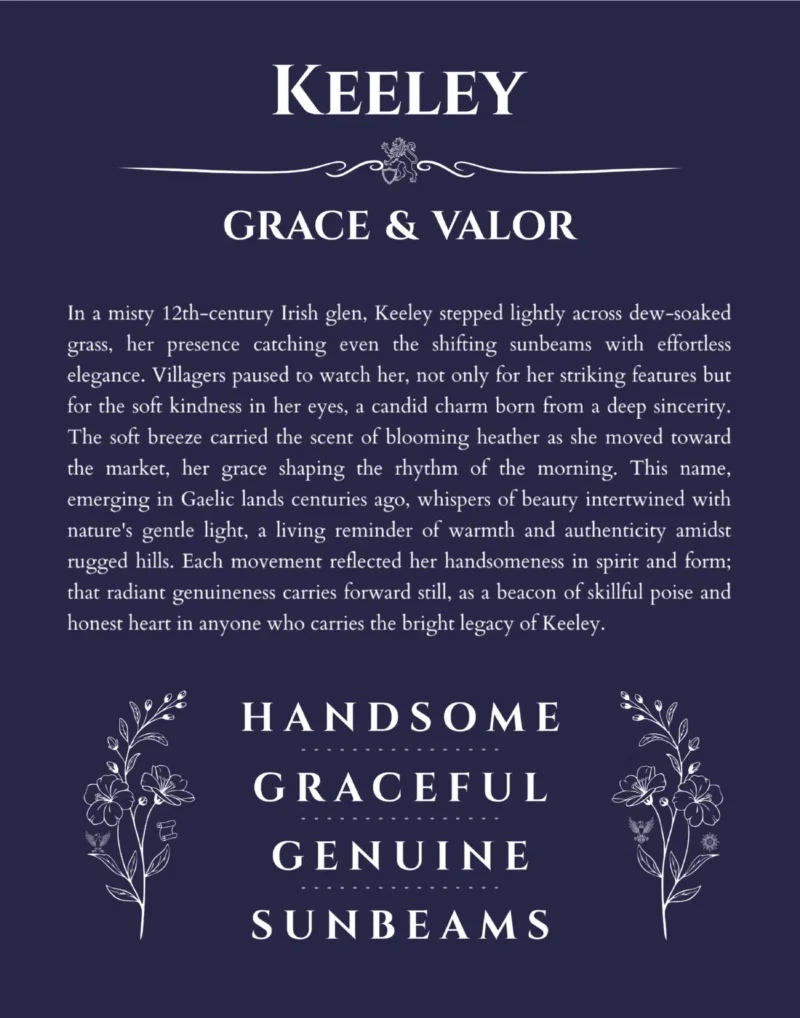 Keeley personalized wall art with the story of your name in navy blue