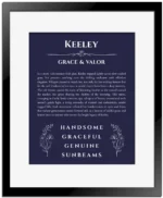 Keeley personalized wall art with the story of your name in navy blue with black matte frame