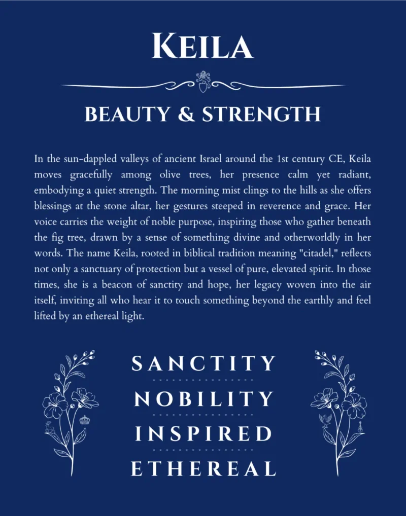 Keila custom name meaning print in deep blue