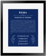 Keira name meaning wall art by Get Your Story in deep blue with black matte frame