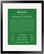Keller name meaning wall art by Get Your Story in dark green with black matte frame
