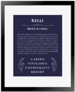 Kelli custom name meaning print in navy blue with black matte frame
