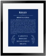 Kelly custom name meaning print in deep blue with black matte frame