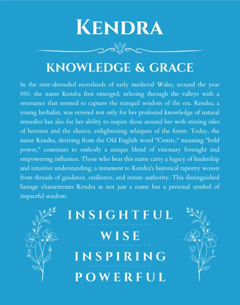 Kendra custom name art showing meaning and origin in blue