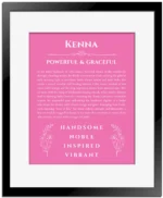 Kenna personalized name meaning print in pink with black matte frame