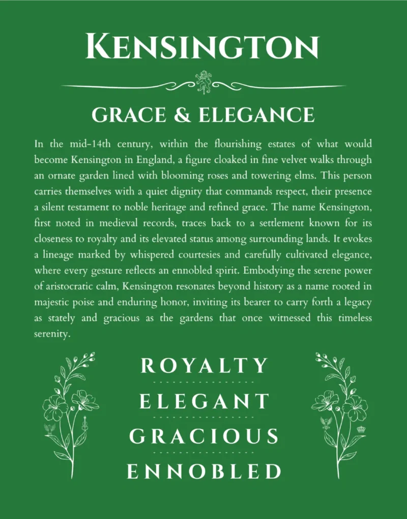 Kensington name origin print with meaning and traits in dark green