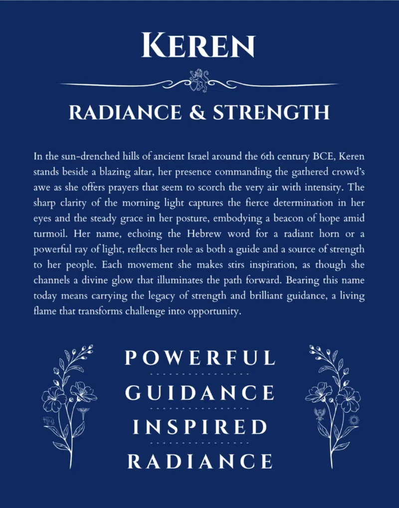 Keren name origin print with meaning and traits in deep blue