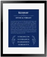 Keshav name meaning wall art by Get Your Story in deep blue with black matte frame