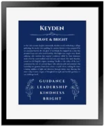 Keyden name meaning wall art by Get Your Story in deep blue with black matte frame