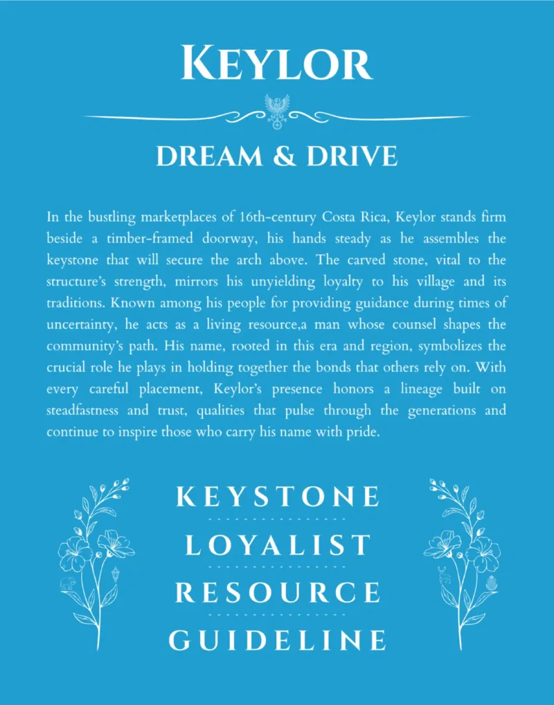 Keylor custom name print for wall display in blue