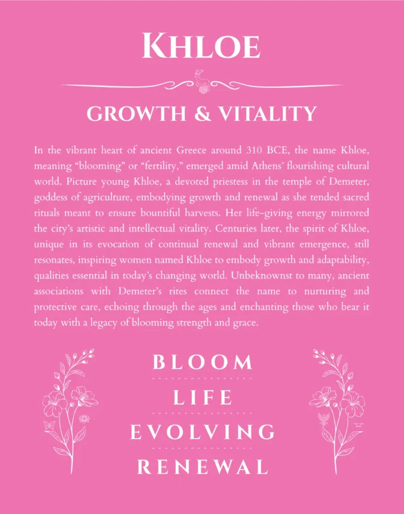 Khloe custom name art showing meaning and origin in pink