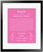 Khloe custom name art showing meaning and origin in pink with black matte frame
