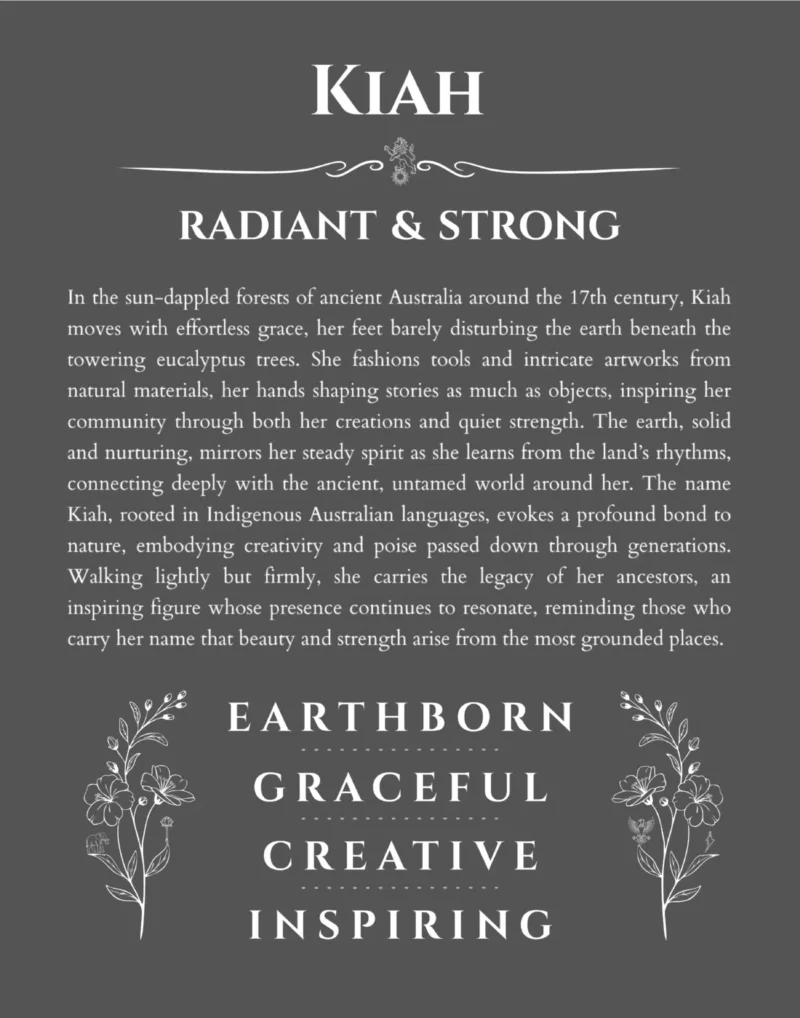 Kiah name origin print with meaning and traits in gray