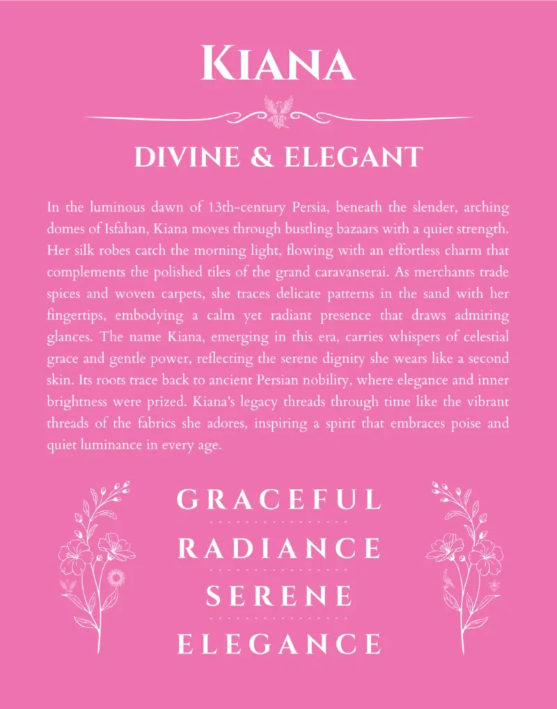 Kiana custom name meaning print in pink