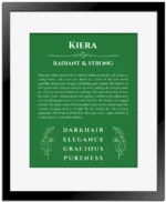 Kiera personalized name art with origin story in dark green with black matte frame