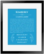 Kimberly custom name print for wall display in blue with black matte frame