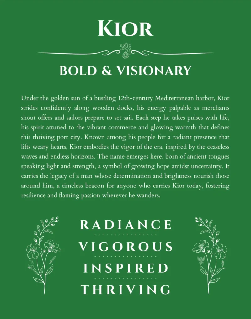 Kior personalized wall art with the story of your name in dark green