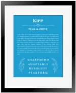Kipp personalized wall art with the story of your name in blue with black matte frame