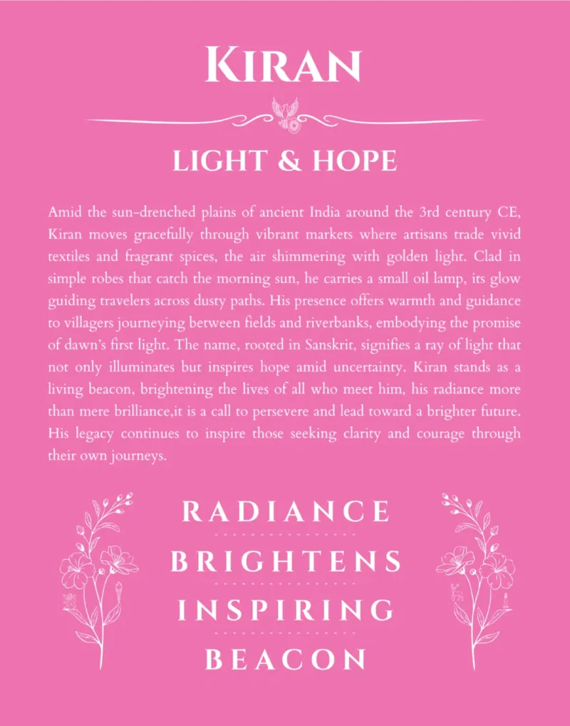 Kiran personalized name art with origin story in pink