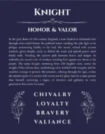 Knight name origin print with meaning and traits in navy blue