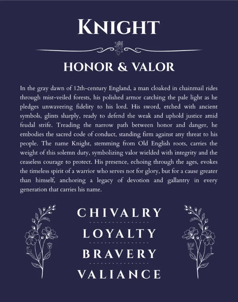 Knight name origin print with meaning and traits in navy blue