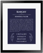 Knight name origin print with meaning and traits in navy blue with black matte frame