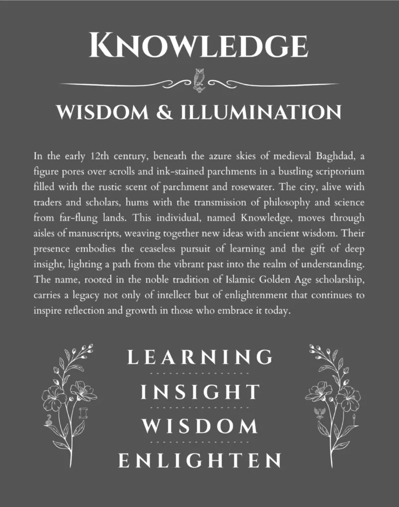 Knowledge personalized name art with origin story in gray