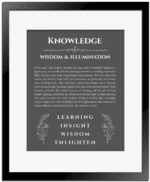 Knowledge personalized name art with origin story in gray with black matte frame