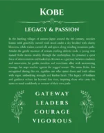 Kobe personalized name art with origin story in dark green