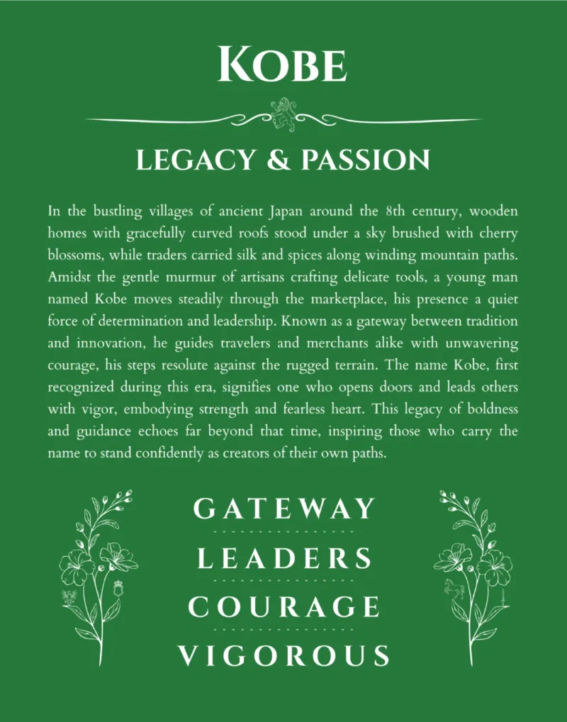 Kobe personalized name art with origin story in dark green