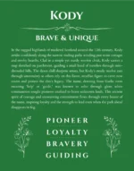 Kody custom name art showing meaning and origin in dark green