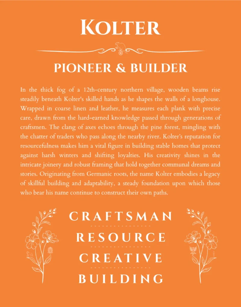 Kolter custom name print for wall display in orange