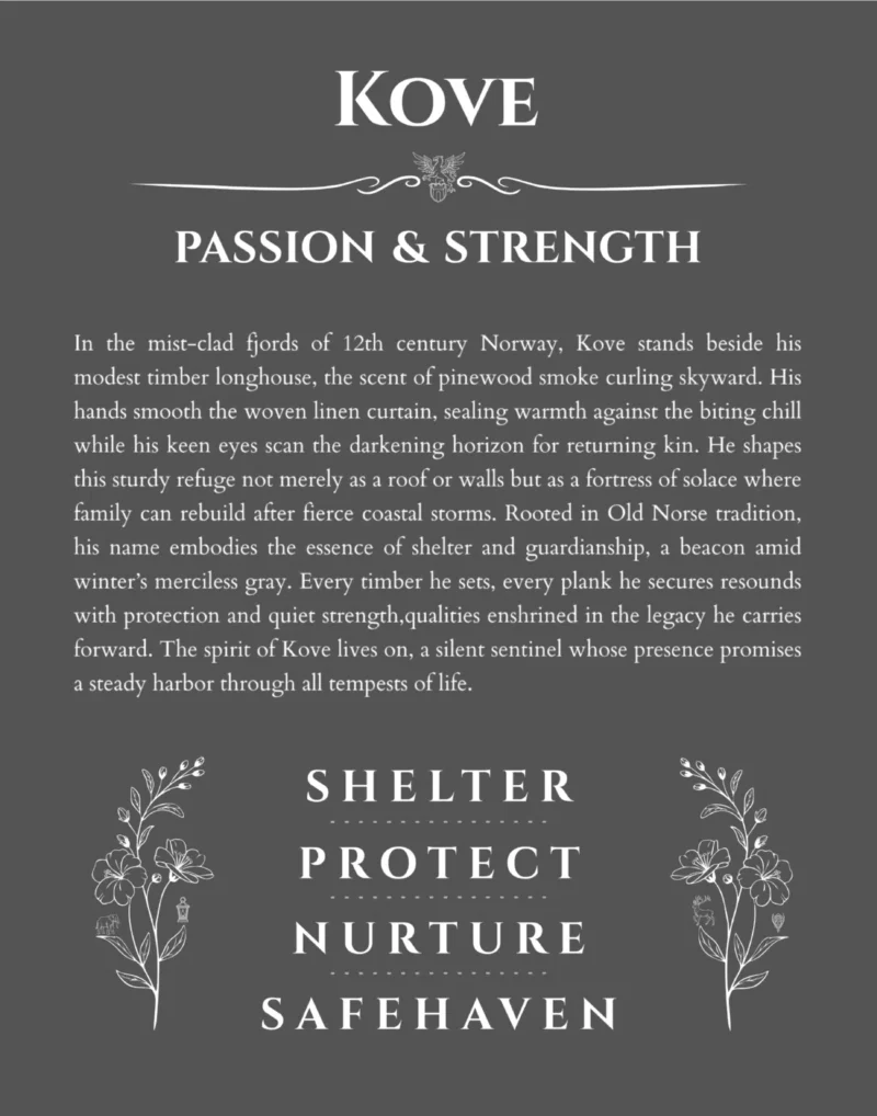 Kove personalized wall art with the story of your name in gray