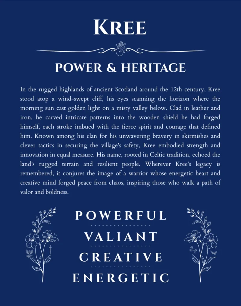 Kree name meaning wall art by Get Your Story in deep blue