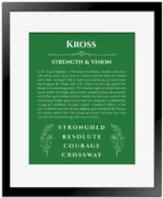 Kross personalized name meaning print in dark green with black matte frame