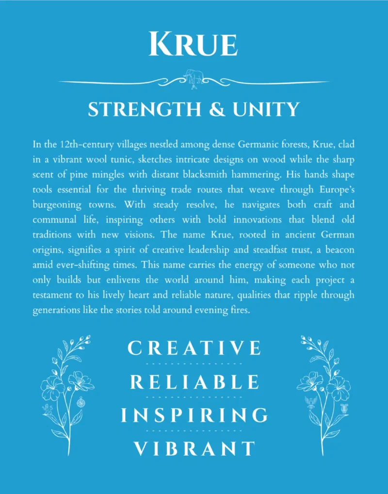 Krue custom name print for wall display in blue