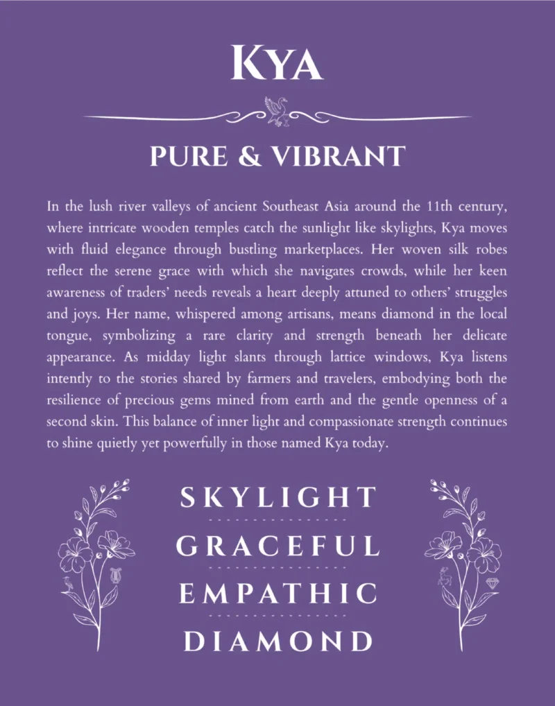 Kya personalized wall art with the story of your name in purple