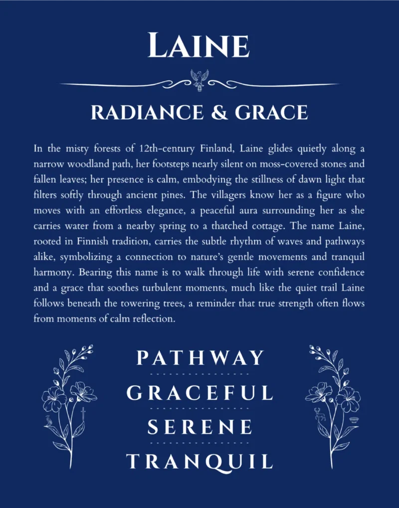 Laine name meaning wall art by Get Your Story in deep blue