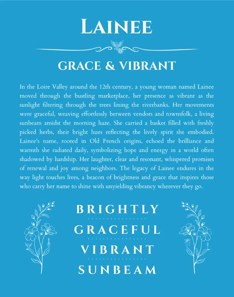 Lainee name origin print with meaning and traits in blue
