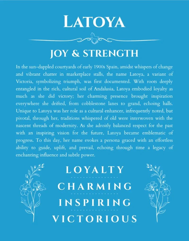 Latoya personalized wall art with the story of your name in blue