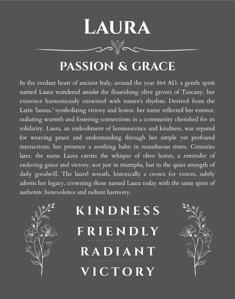 Laura custom name art showing meaning and origin in gray